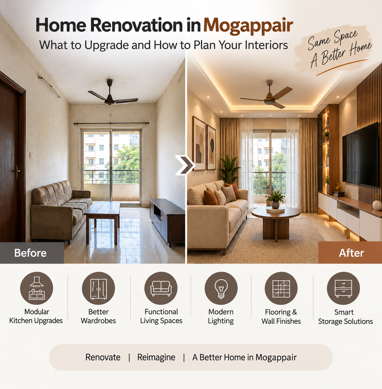 Modern Home Decor